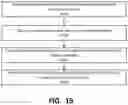 Fig. 15 - Adapting UE serving cell procedures based on DL CCA operational information