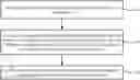Fig. 01 - Random access method and random access apparatus