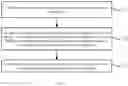 Fig. 02 - Random access method and random access apparatus