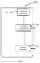 Fig. 06 - Random access method and random access apparatus