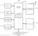 Fig. 07 - Random access method and random access apparatus