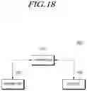 Fig. 19 - METHOD AND DEVICE FOR TRANSMITTING OR RECEIVING DATA IN UNLICENSED BAND