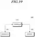 Fig. 20 - METHOD AND DEVICE FOR TRANSMITTING OR RECEIVING DATA IN UNLICENSED BAND