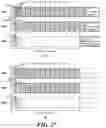Fig. 28 - Channel access method, device and system in unlicensed band