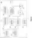 Fig. 05 - APPARATUS AND METHOD OF HANDLING UPLINK LISTEN BEFORE TALK (LBT) FAILURES FOR NEW RADIO (NR) SYSTEMS OPERATING ON UNLICENSED SPECTRUM