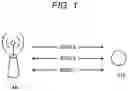 Fig. 02 - Communication device and communication method