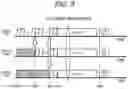 Fig. 04 - Communication device and communication method