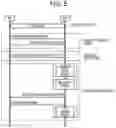 Fig. 06 - Communication device and communication method