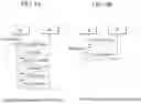Fig. 10 - METHOD FOR TRANSMITTING OR RECEIVING PHYSICAL UPLINK SHARED CHANNEL WITHIN CHANNEL OCCUPANCY TIME AND APPARATUS THEREFOR