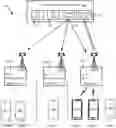 Fig. 01 - Allocation of baseband unit resources in fifth generation networks and beyond
