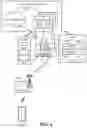 Fig. 07 - Allocation of baseband unit resources in fifth generation networks and beyond