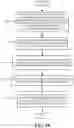 Fig. 11 - Allocation of baseband unit resources in fifth generation networks and beyond