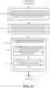 Fig. 12 - Allocation of baseband unit resources in fifth generation networks and beyond