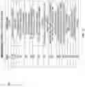 Fig. 13 - Channel sensing for physical random access channel (PRACH) signals in new radio (NR) systems operating in the unlicensed spectrum