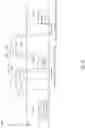 Fig. 15 - Channel sensing for physical random access channel (PRACH) signals in new radio (NR) systems operating in the unlicensed spectrum