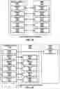 Fig. 03 - Random access procedures using multiple active bandwidth parts