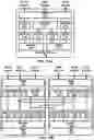 Fig. 12 - Random access procedures using multiple active bandwidth parts