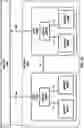 Fig. 15 - Random access procedures using multiple active bandwidth parts