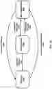 Fig. 16 - Random access procedures using multiple active bandwidth parts