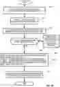 Fig. 29 - Random access procedures using multiple active bandwidth parts