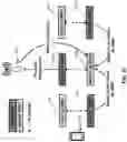 Fig. 33 - Random access procedures using multiple active bandwidth parts