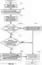 Fig. 34 - Random access procedures using multiple active bandwidth parts