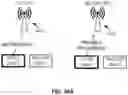 Fig. 37 - Random access procedures using multiple active bandwidth parts