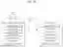 Fig. 28 - Method for performing random access procedure and device therefor