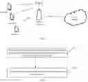 Fig. 02 - Method and apparatus for random access
