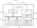 Fig. 01 - 2-step random access method and device for unlicensed band