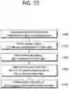 Fig. 16 - Random access procedure based on beam quality