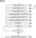 Fig. 04 - Selecting local gateways for VoWiFi and ViWiFi