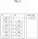 Fig. 08 - Method and apparatus for control SL BSR based on different direct links in sidelink communication system