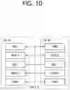 Fig. 11 - Method and apparatus for control SL BSR based on different direct links in sidelink communication system