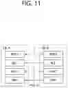 Fig. 12 - Method and apparatus for control SL BSR based on different direct links in sidelink communication system
