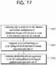 Fig. 18 - Method and apparatus for control SL BSR based on different direct links in sidelink communication system