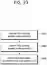 Fig. 31 - MULTI-LINK OPERATION MODE