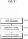 Fig. 32 - MULTI-LINK OPERATION MODE