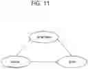 Fig. 19 - Method and terminal for displaying information for using MA PDU session