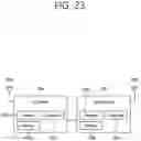 Fig. 38 - Method and terminal for displaying information for using MA PDU session