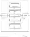 Fig. 01 - Minimization of drive test for multi radio access technology dual connectivity