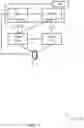 Fig. 05 - Minimization of drive test for multi radio access technology dual connectivity