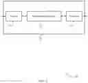 Fig. 06 - Minimization of drive test for multi radio access technology dual connectivity