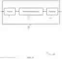 Fig. 10 - Minimization of drive test for multi radio access technology dual connectivity