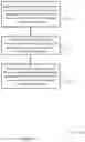 Fig. 16 - Minimization of drive test for multi radio access technology dual connectivity