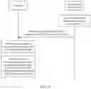 Fig. 11 - Communication method and apparatus
