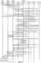 Fig. 04 - Methods for avoiding transmission of unnecessary messages in wireless communications and related networks and network nodes