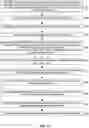 Fig. 10 - Methods and Apparatuses for Managing SCell State during UE Suspend/Resume