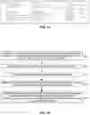 Fig. 11 - Methods and Apparatuses for Managing SCell State during UE Suspend/Resume