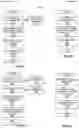Fig. 17 - Methods and Apparatuses for Managing SCell State during UE Suspend/Resume